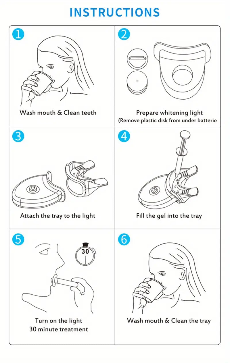 Bright Smile LED Whitening Kit