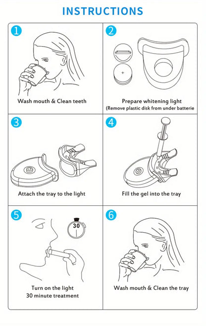 Bright Smile LED Whitening Kit