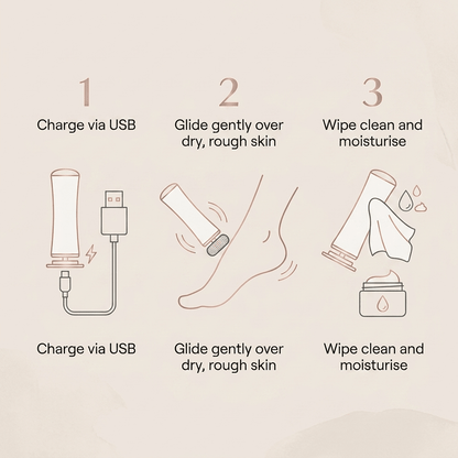 Electric Foot File & Callus Remover