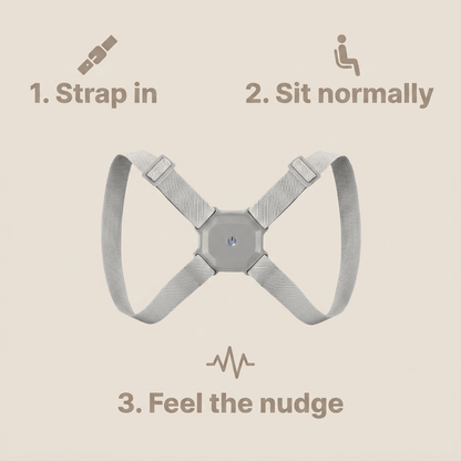 Posture corrector usage steps: strap in, sit normally, feel the nudge