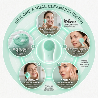 Electric Facial Cleansing Brush